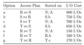 sp1