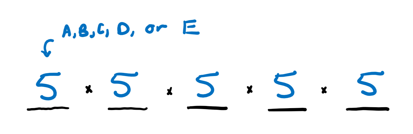 Counting | ben's notes